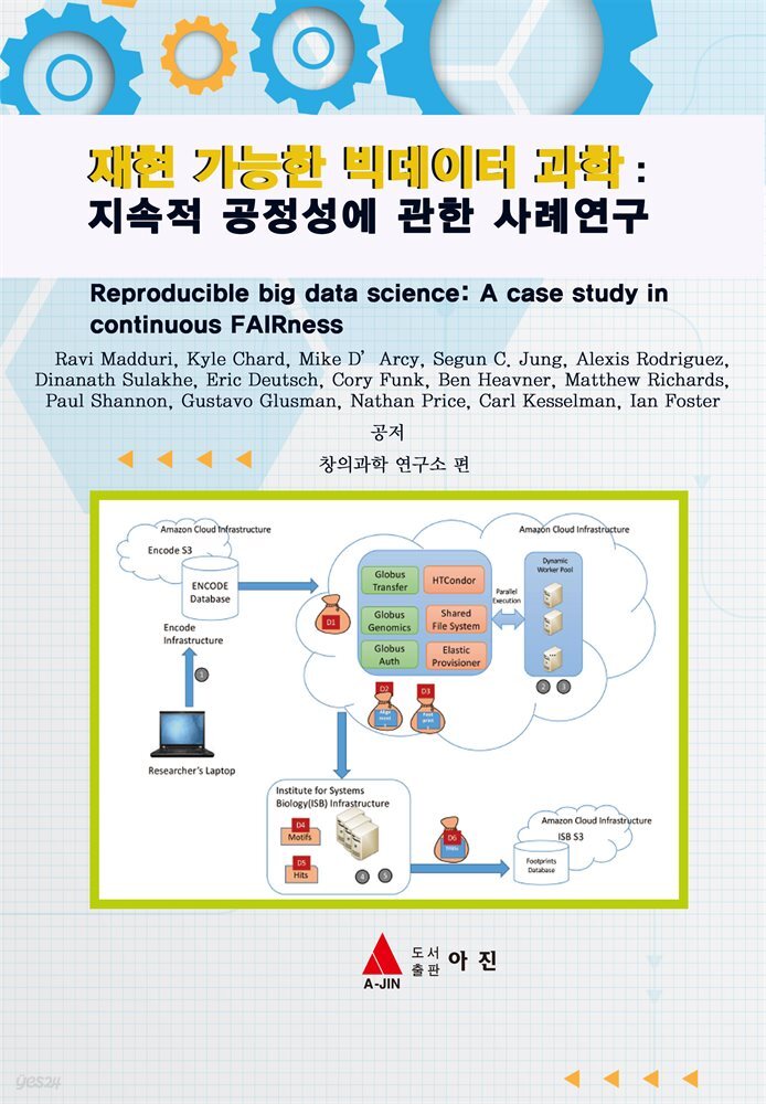 재현 가능한 빅데이터 과학 : 지속적 공정성에 관한 사례연구