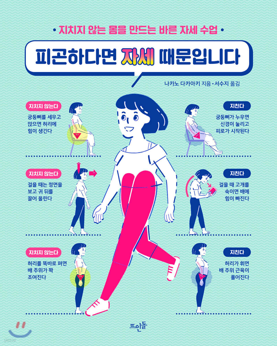 피곤하다면 자세 때문입니다