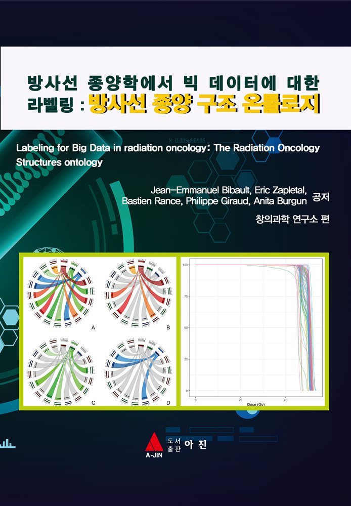 방사선 종양학에서 빅 데이터에 대한 라벨링 : 방사선 종양 구조 온톨로지