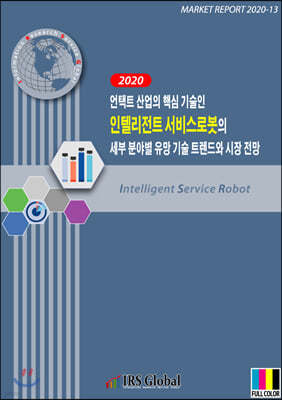 2020 언택트 산업의 핵심 기술인 인텔리전트 서비스로봇의 세부 분야별 유망 기술 트렌드와 시장 전망