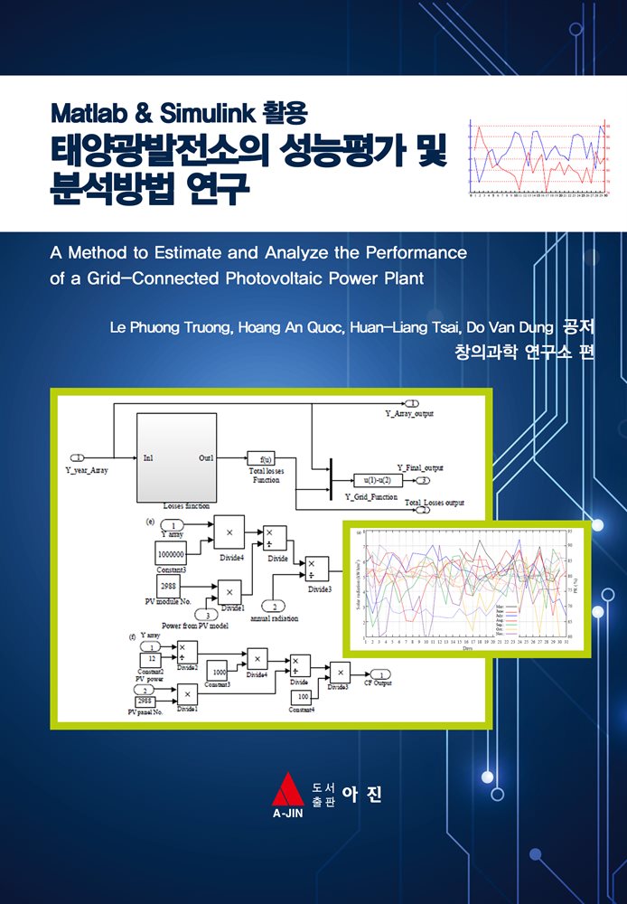 태양광발전소의 성능평가 및 분석방법 연구
