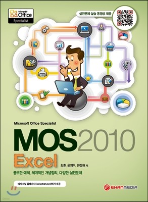 MOS 2010 Excel