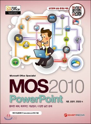 MOS 2010 PowerPoint