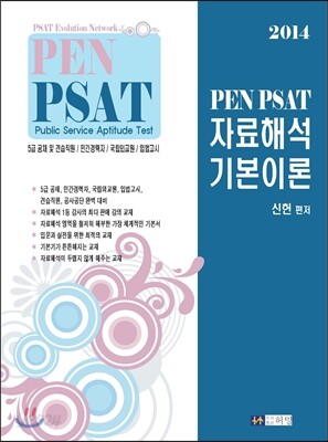 2014 PEN PSAT 자료해석 기본이론