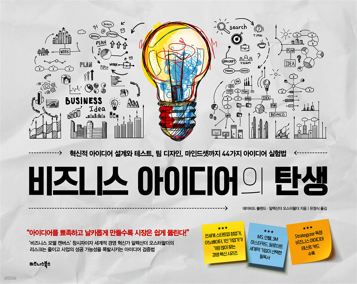 비즈니스 아이디어의 탄생