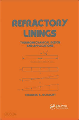 Refractory Linings
