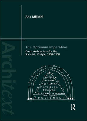 Optimum Imperative: Czech Architecture for the Socialist Lifestyle, 1938–1968