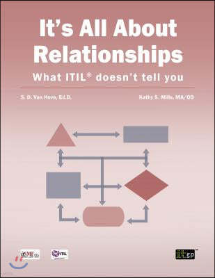 It's All about Relationships: What Itil Doesn't Tell You