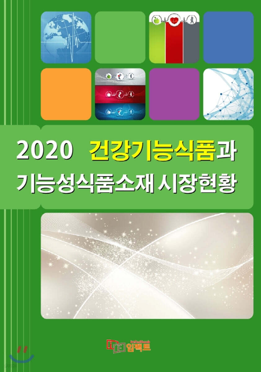 2020 건강기능식품과 기능성식품소재 시장현황