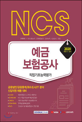 2020 하반기 NCS 예금보험공사 직업기초능력평가