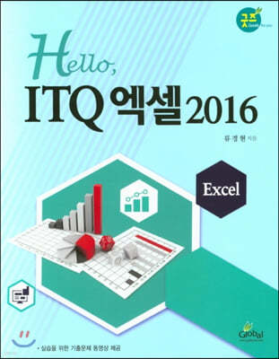 Hello, ITQ 2016