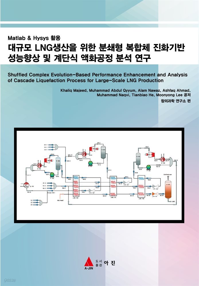 대규모 LNG생산을 위한 분쇄형 복합체 진화기반 성능향상 및 계단식 액화공정 분석 연구