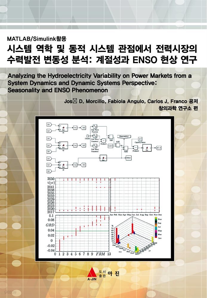 시스템 역학 및 동적 시스템 관점에서 전력시장의 수력발전 변동성 분석: 계절성과 ENSO 현상 연구
