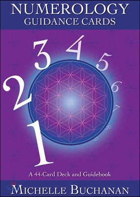 Numerology Guidance Cards