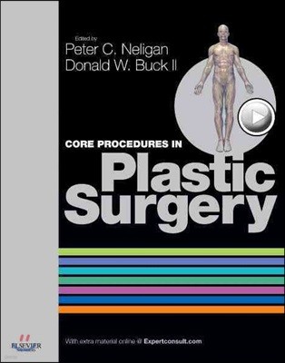 Core Procedures in Plastic Surgery
