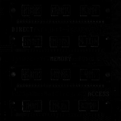 Master Boot Record — Direct Memory Access 앨범 커버