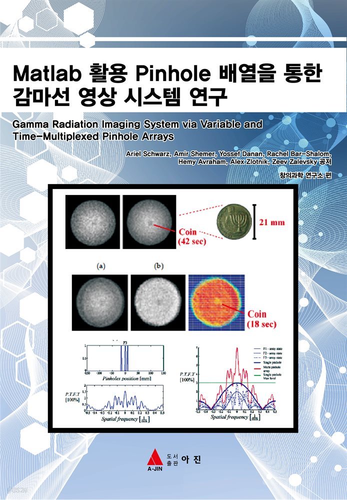 Matlab 활용 Pinhole 배열을 통한 감마선 영상 시스템 연구