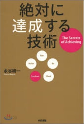 絶對に達成する技術