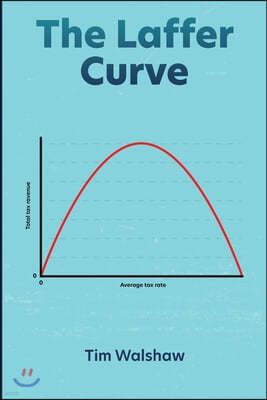 The Laffer Curve