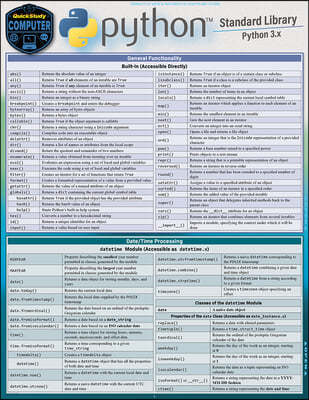 Python Standard Library: A Quickstudy Laminated Reference Guide