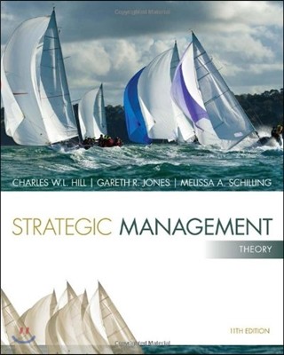 Strategic Management: Theory