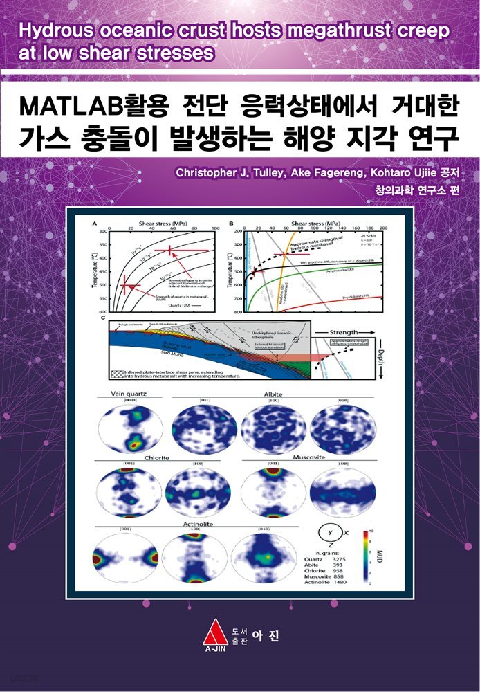 MATLAB활용 전단 응력상태에서 거대한 가스 충돌이 발생하는 해양 지각 연구