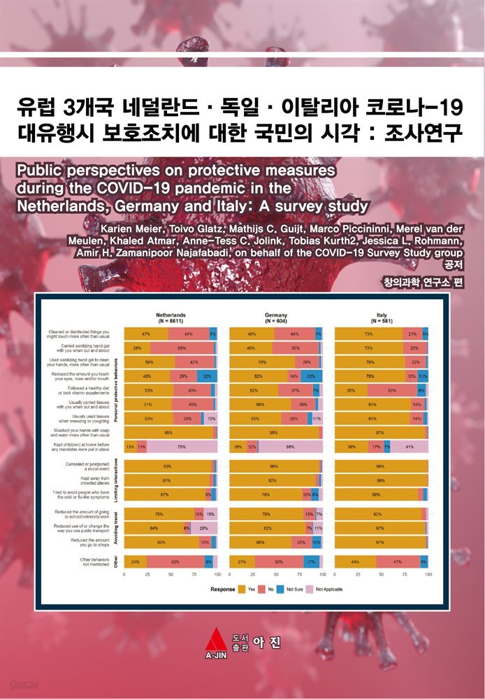 유럽 3개국 네덜란드&#183;독일&#183;이탈리아 코로나-19 대유행시 보호조치에 대한 국민의 시각 : 조사연구