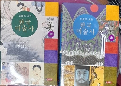 인물로 보는 한국 미술사 (2권) - 조선의 삼원삼재,조선후기의 천재 화원들
