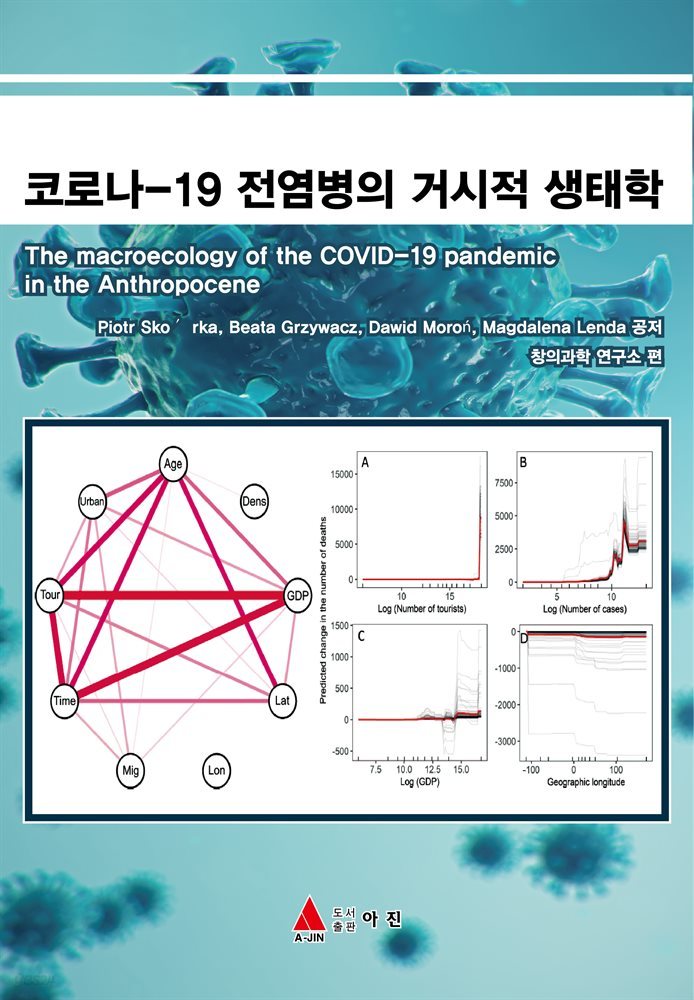 코로나-19 전염병의 거시적 생태학