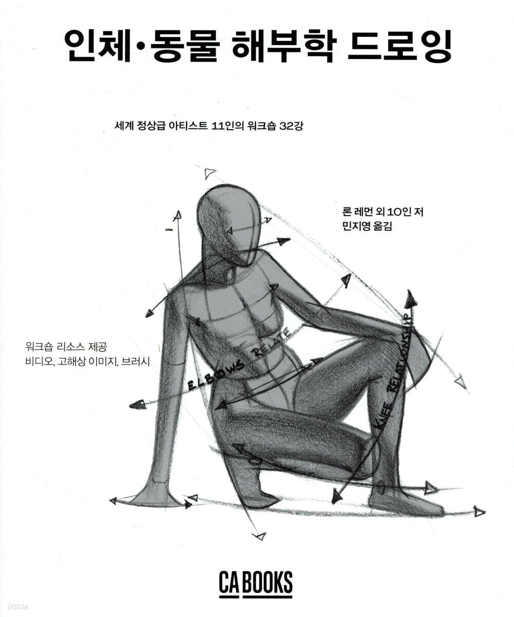 인체·동물 해부학 드로잉