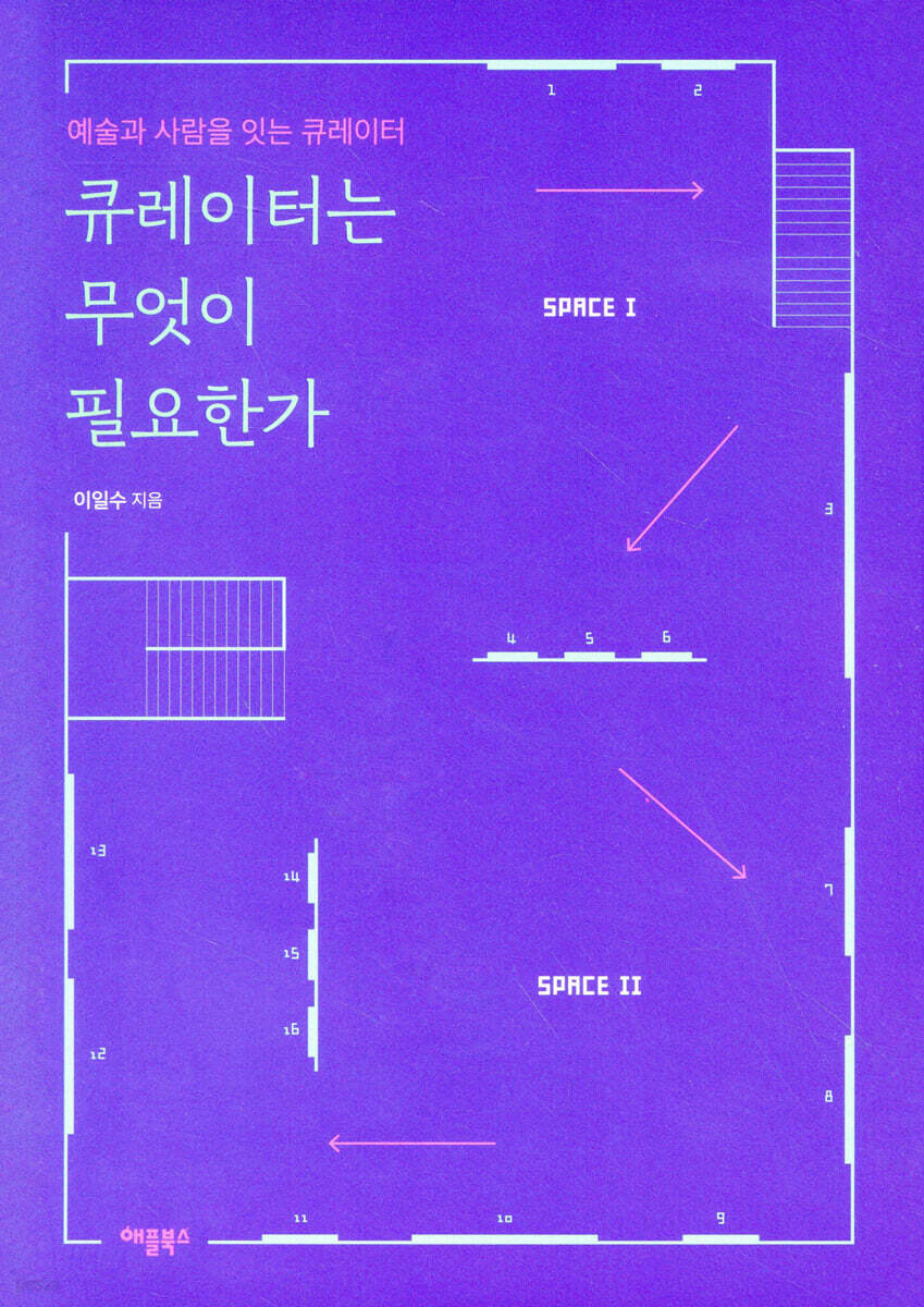 큐레이터는 무엇이 필요한가