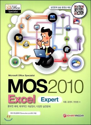 MOS 2010 Excel Expert