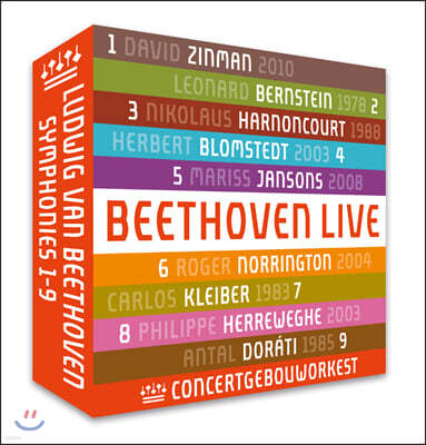 RCO ̺ ̰ 亥  1-9 (Beethoven: Symphonies 1-9)