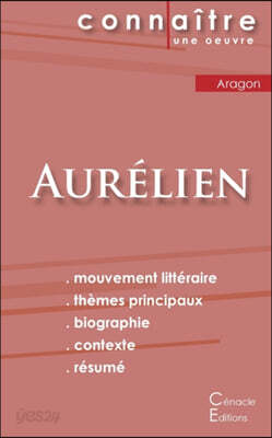 Fiche de lecture Aurelien de Louis Aragon (Analyse litteraire de reference et resume complet)
