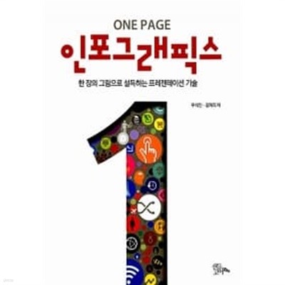 ONE PAGE 인포그래픽스