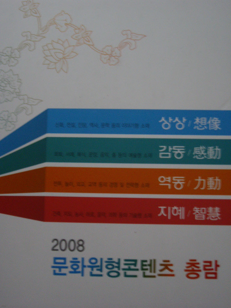 2008 문화원형콘텐츠 총람