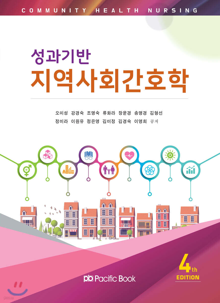 성과기반 지역사회간호학