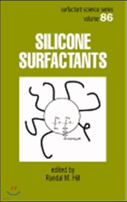 Silicone Surfactants