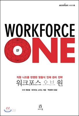 Workforce of One 워크포스 오브 원