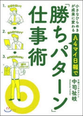A4マイ日報で「勝ちパタ-ン」仕事術
