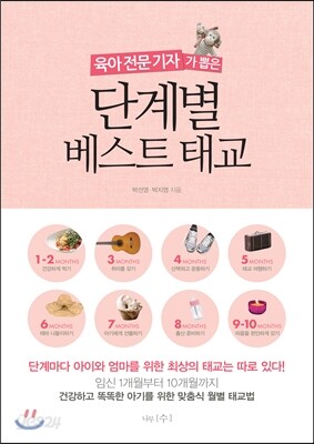 단계별 베스트 태교