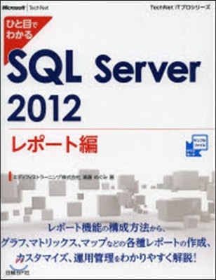 ҪͪǪ磌SQL Server2012 -