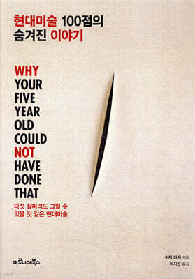 현대미술 100점의 숨겨진 이야기