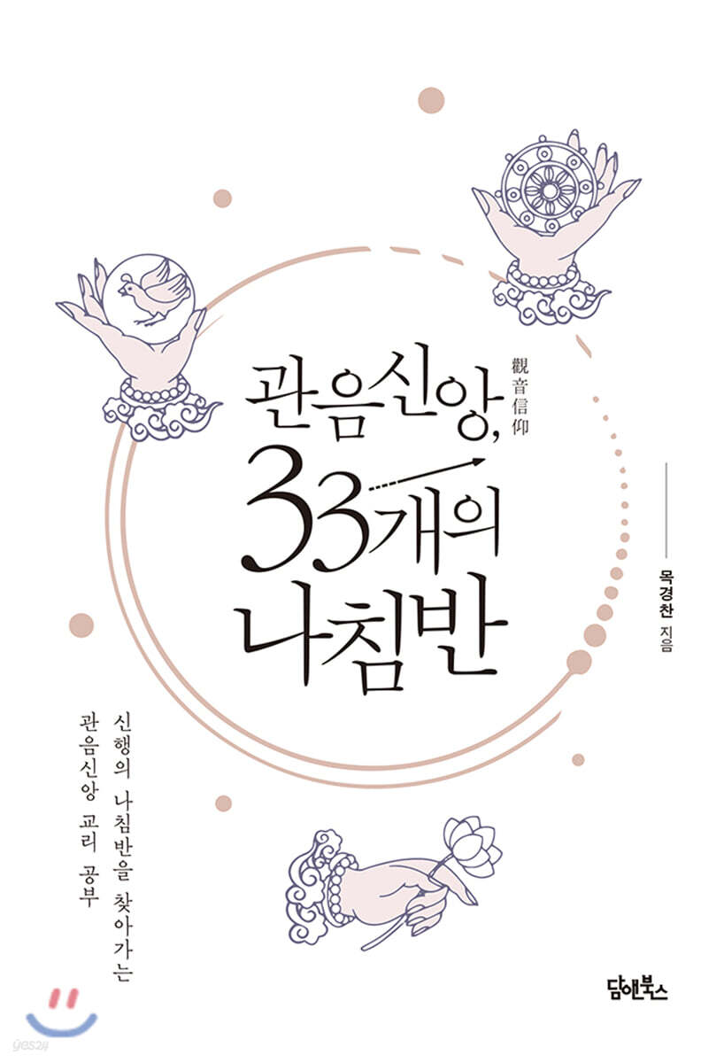 관음신앙, 33개의 나침반