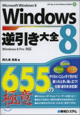 Windows8ڪ655п