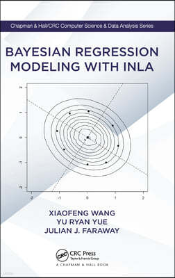 Bayesian Regression Modeling with INLA