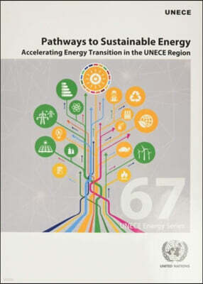 United Nations Pathways to Sustainable Energy: Accelerating Energy Transition in the Unece Region