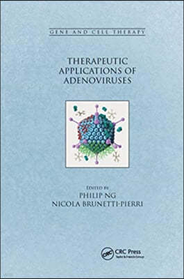 Therapeutic Applications of Adenoviruses