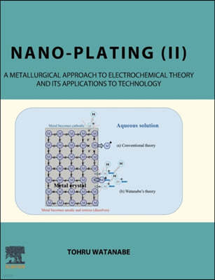 Nano-Plating (II): A Metallurgical Approach to Electrochemical Theory and Its Applications to Technology