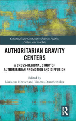 Authoritarian Gravity Centers